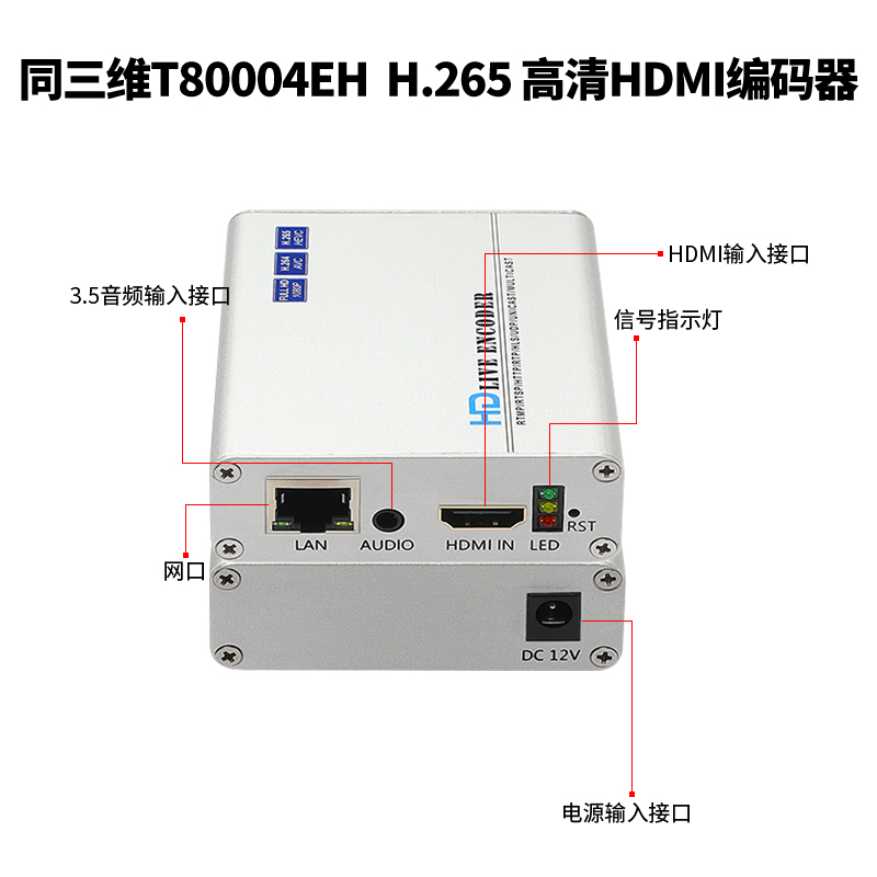 T80004EH HDMI高清H.265编码器接口